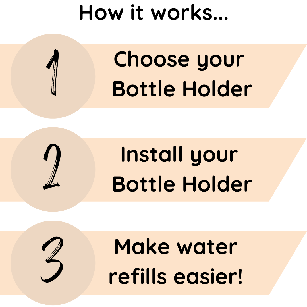 Cage Mounting Kit For Water Bottle Holder - Black